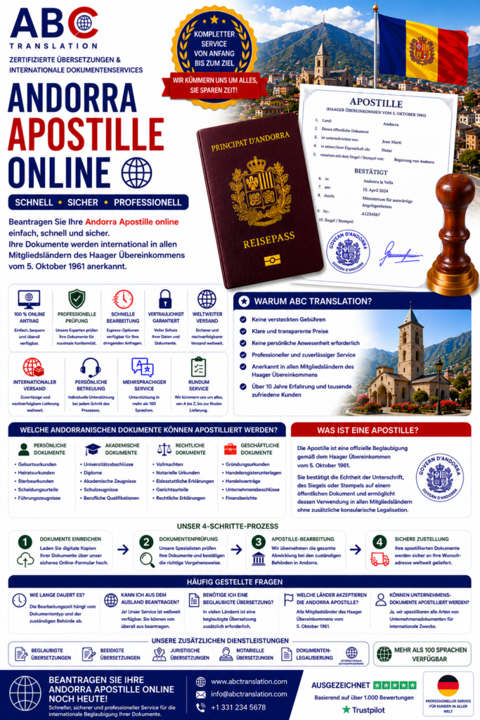 Andorra Apostille online Schweiz