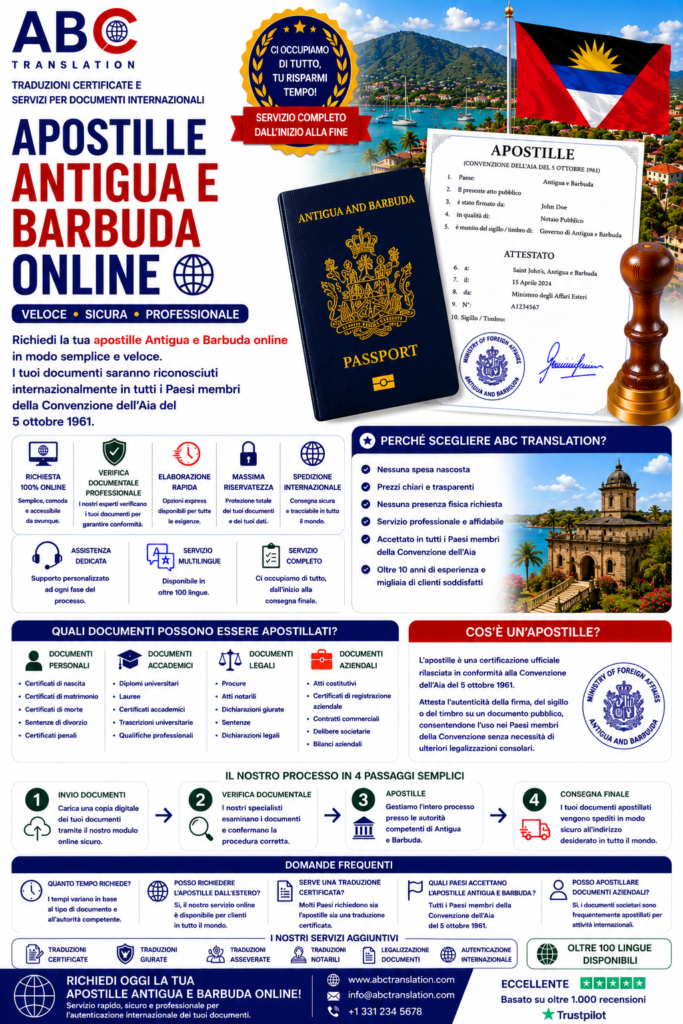 Apostille Antigua e Barbuda online