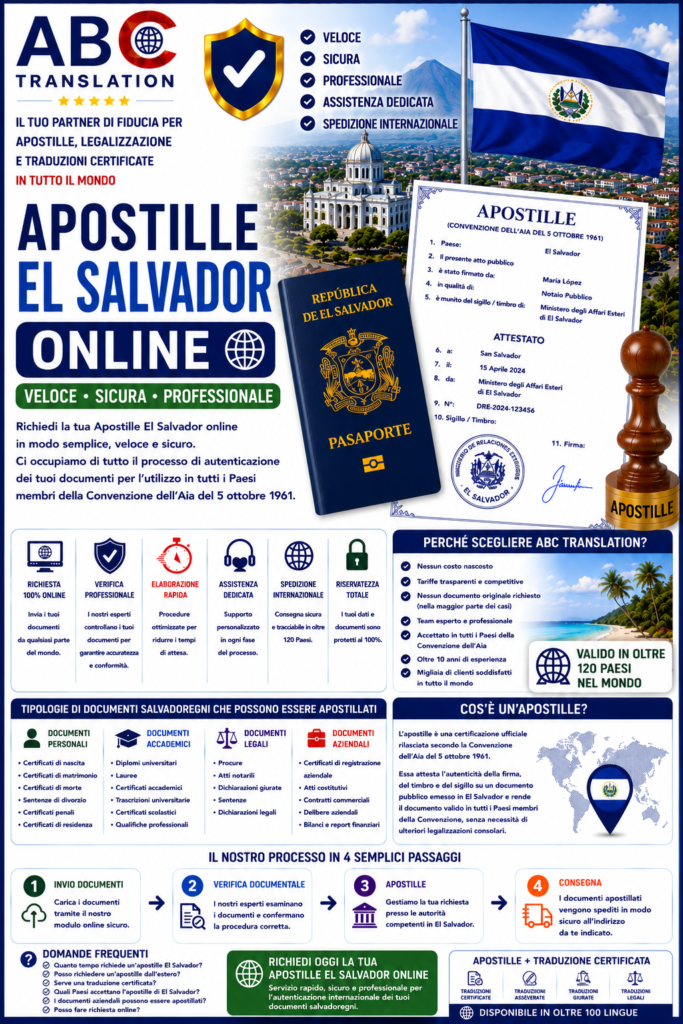 Apostille El Salvador online