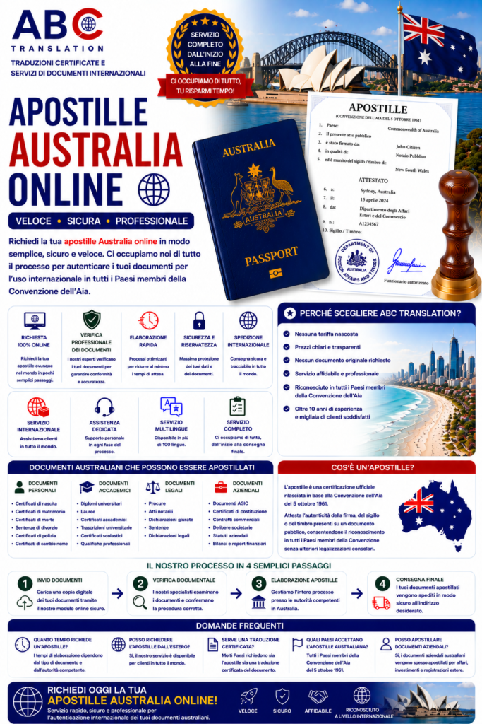 Apostille Australia online