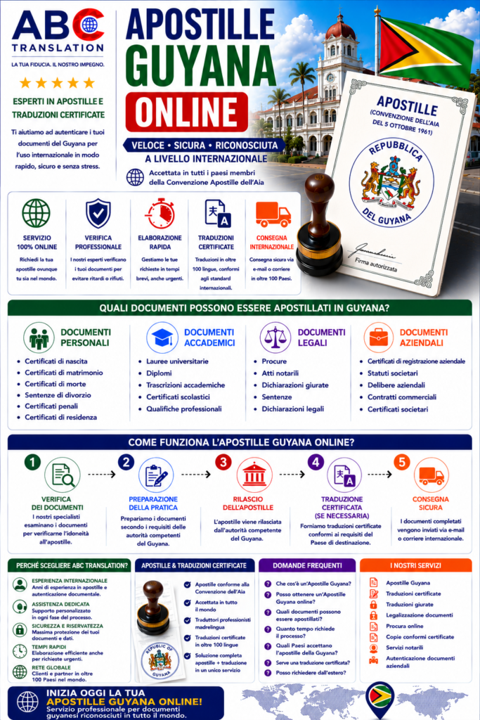 Apostille Guyana Online