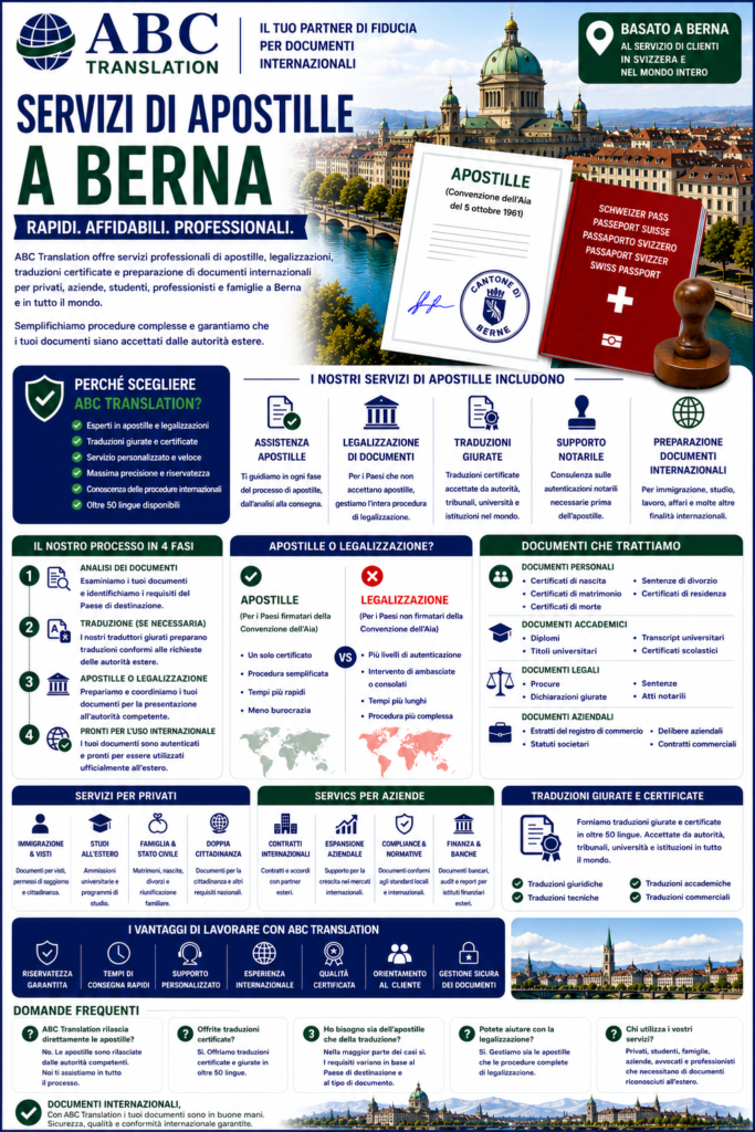 Servizi di Apostille a Berna