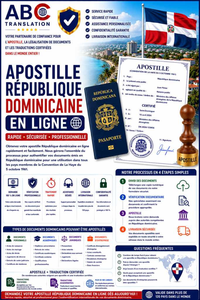 Apostille République dominicaine en ligne