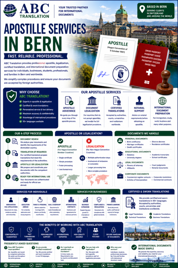 Apostille Services in Bern