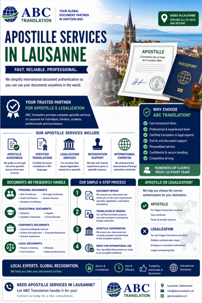 Apostille Services in Lausanne