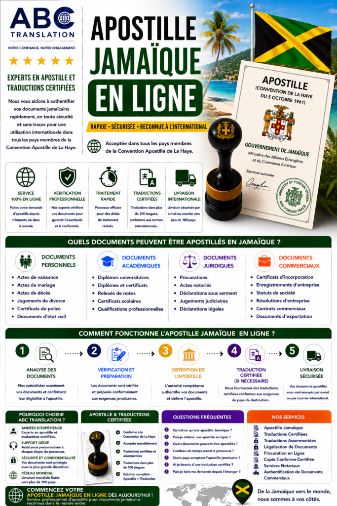 Apostille Jamaïque en ligne