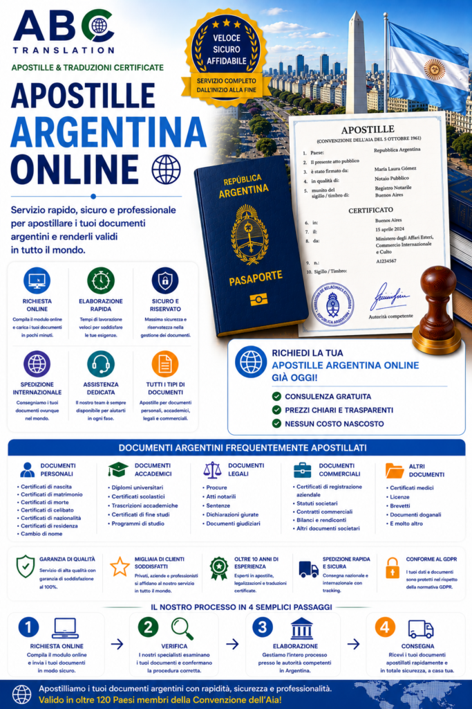 Apostille argentina online
