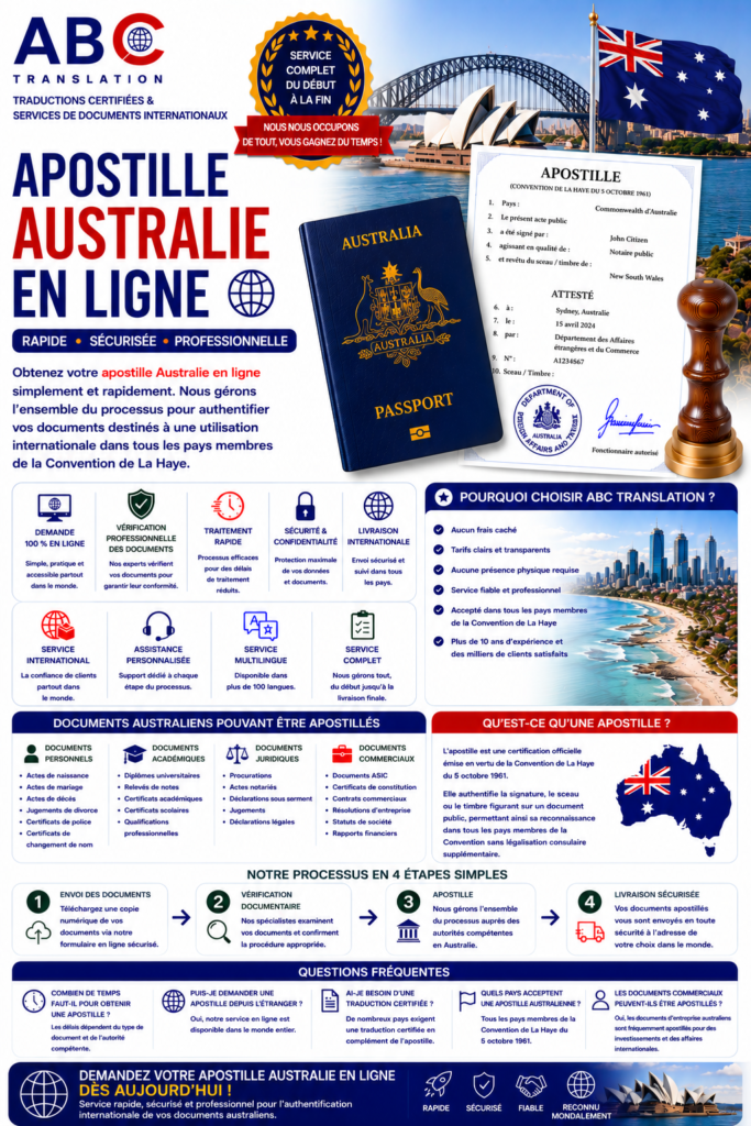 Apostille Australie en ligne