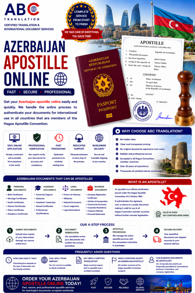 Azerbaijan apostille online