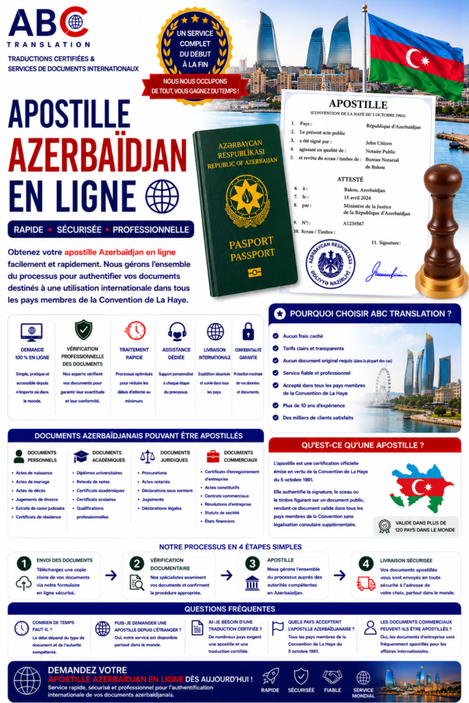 Apostille Azerbaïdjan en ligne