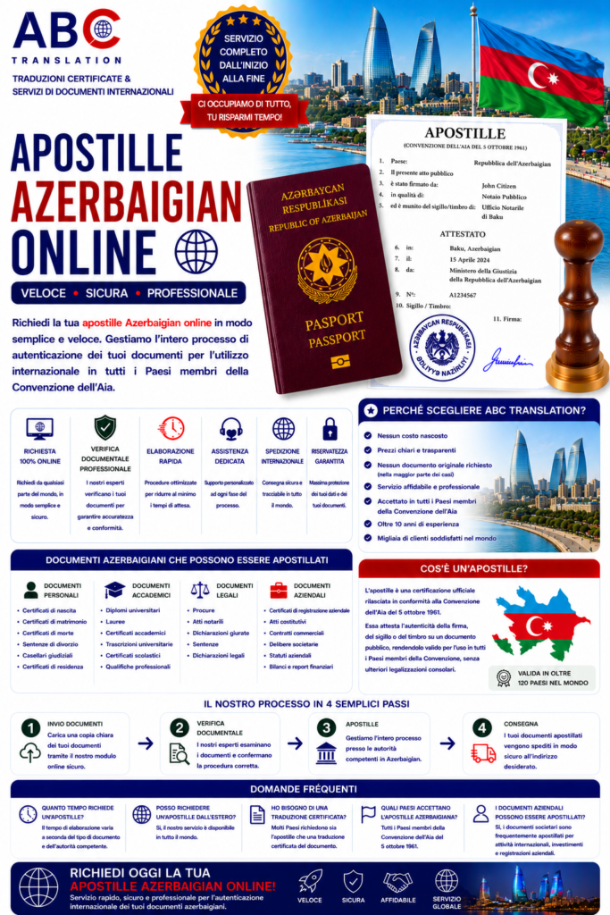Apostille Azerbaigian online