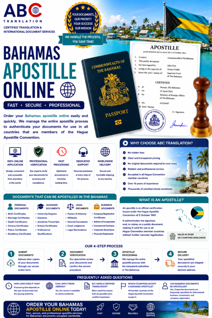 Bahamas apostille online