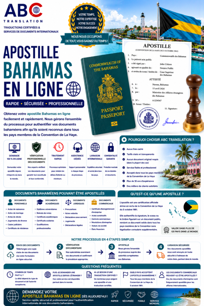 Apostille Bahamas en ligne