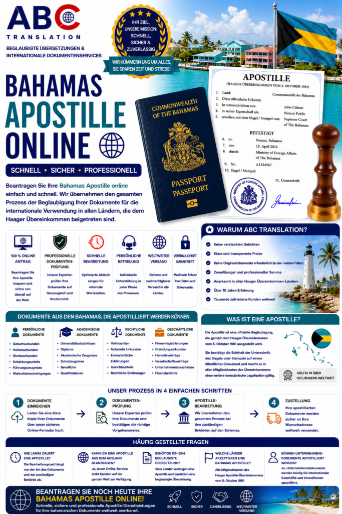Bahamas Apostille online Schweiz
