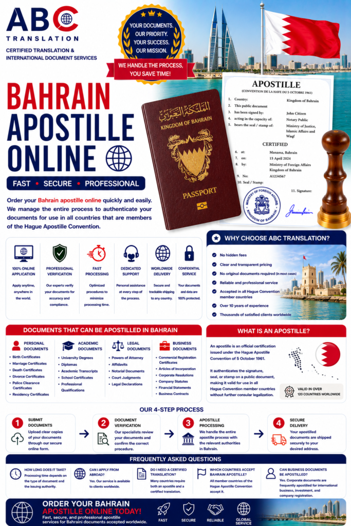 Bahrain apostille online