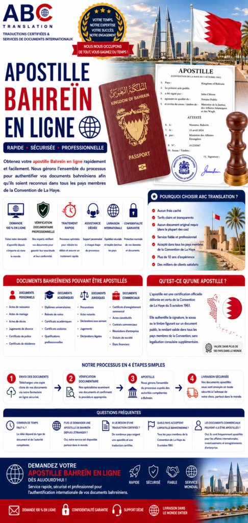Apostille Bahreïn en ligne