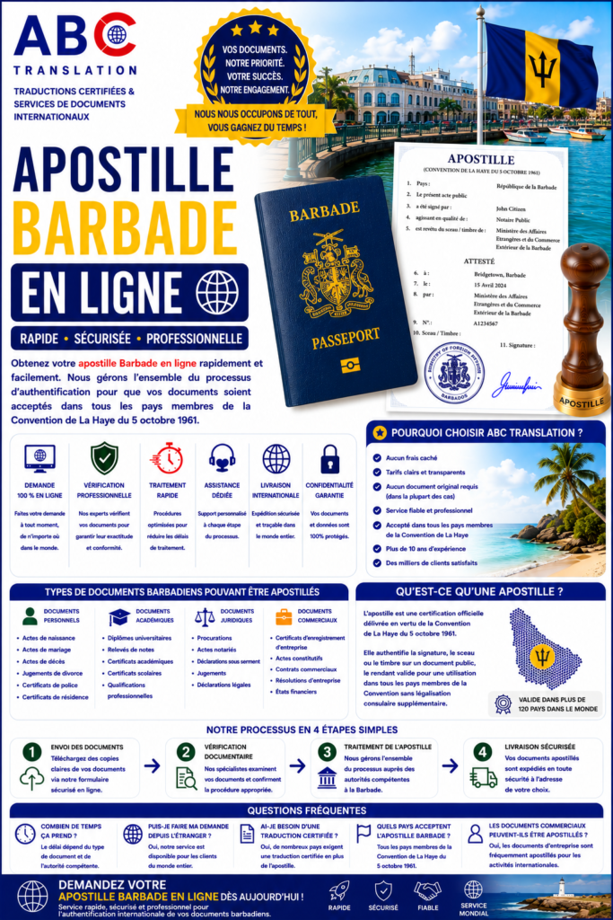 Apostille Barbade en ligne