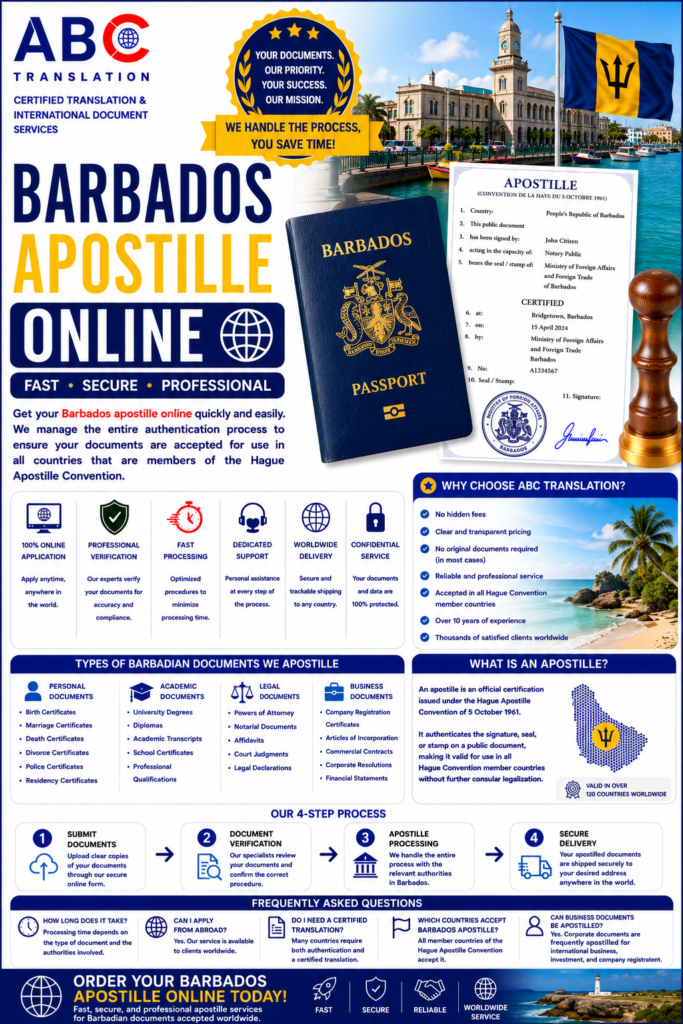 Barbados apostille online