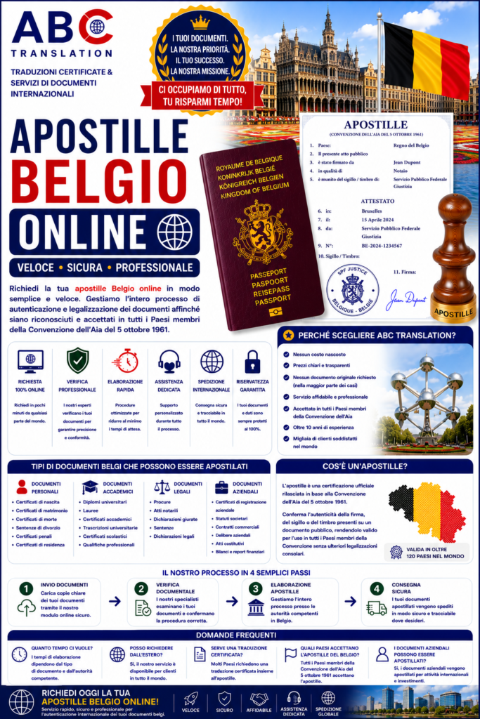 Apostille Belgio online