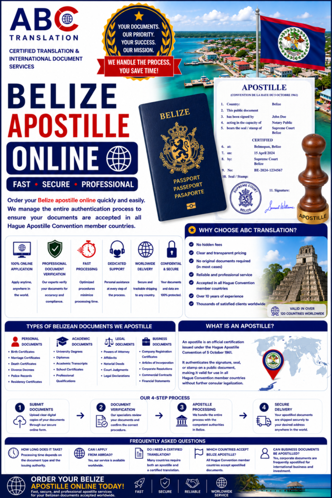 Belize apostille online