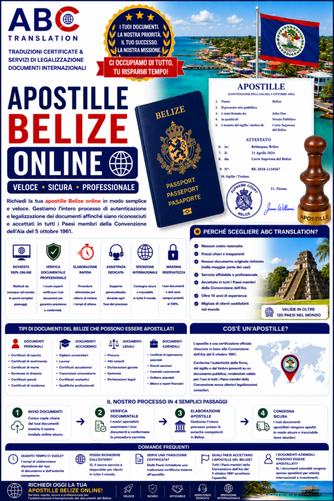 Apostille Belize online