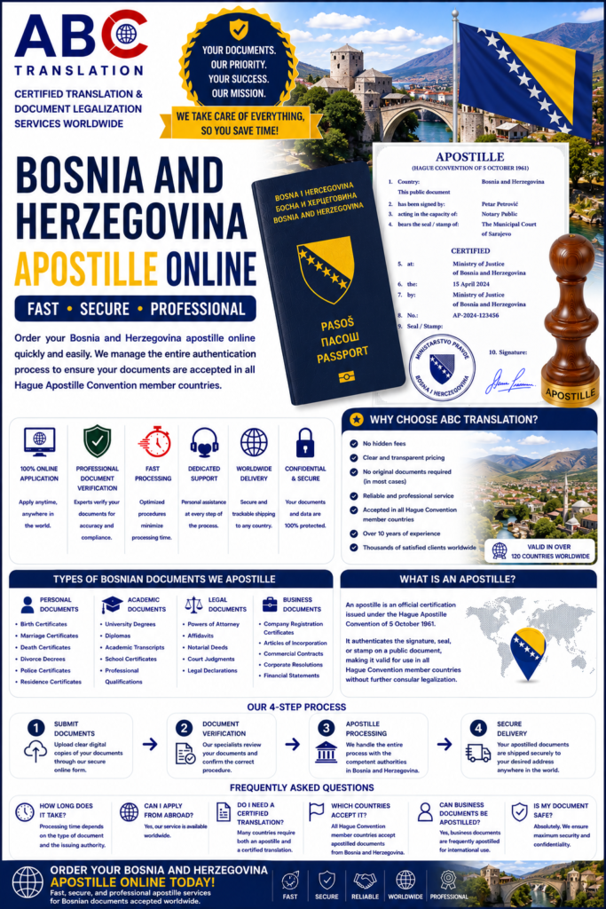 Bosnia and Herzegovina apostille online