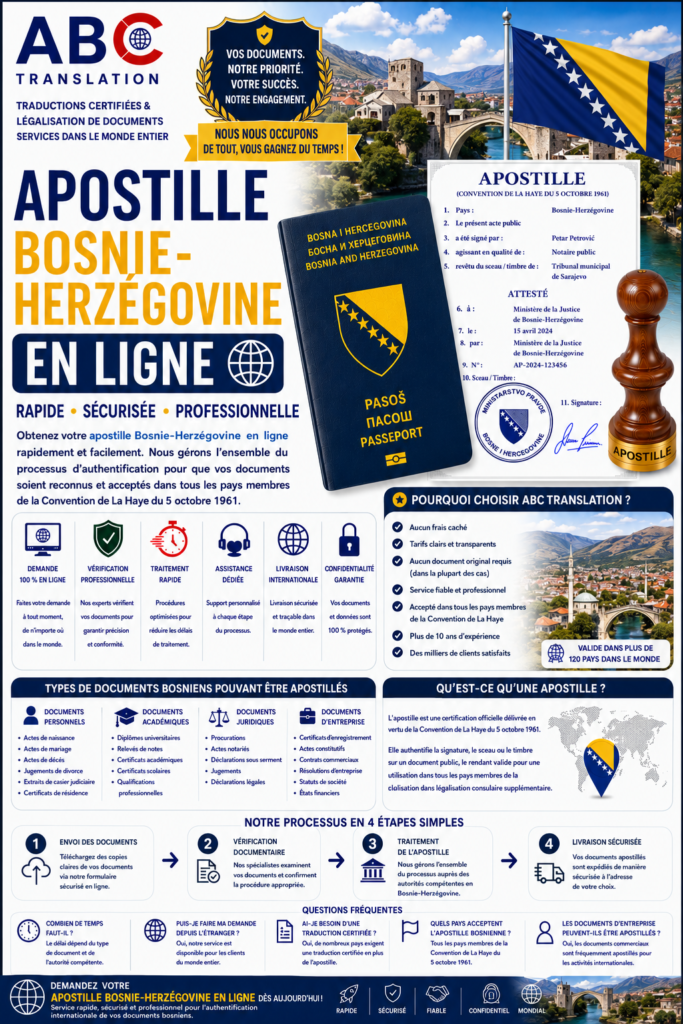 Apostille Bosnie-Herzégovine en ligne