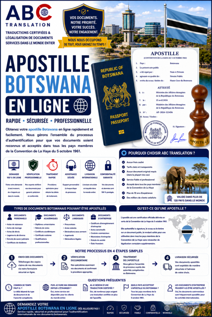 Apostille Botswana en ligne