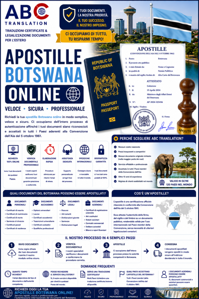 Apostille Botswana online