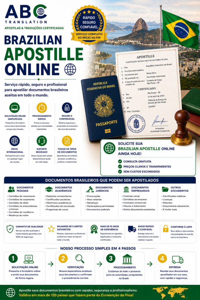 Brazilian apostille online