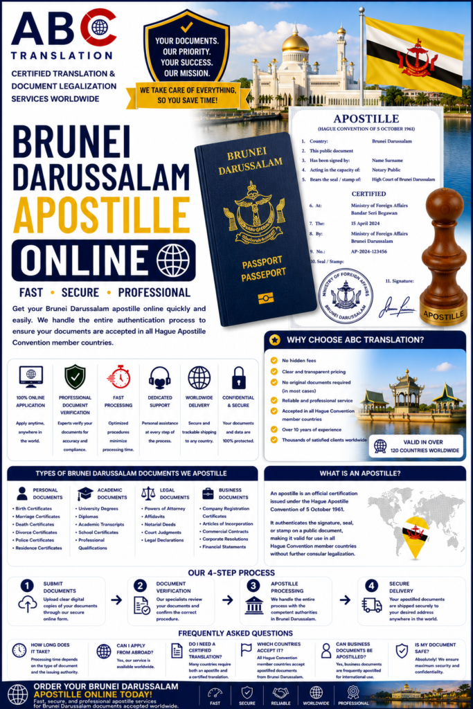 Brunei Darussalam apostille online