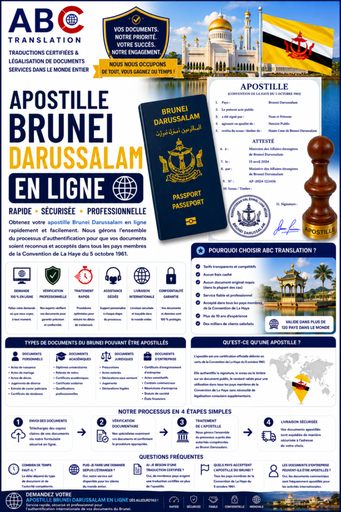 Apostille Brunei Darussalam en ligne