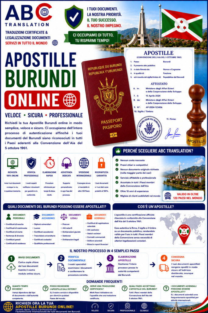 Apostille Burundi online