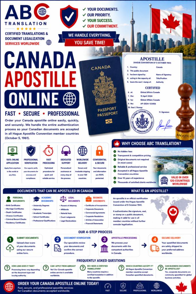 Canada apostille online