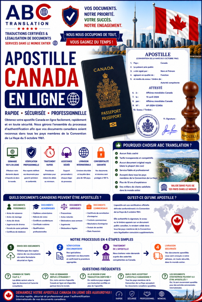 Apostille Canada en ligne