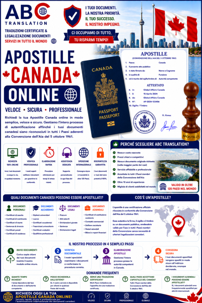 Apostille Canada online