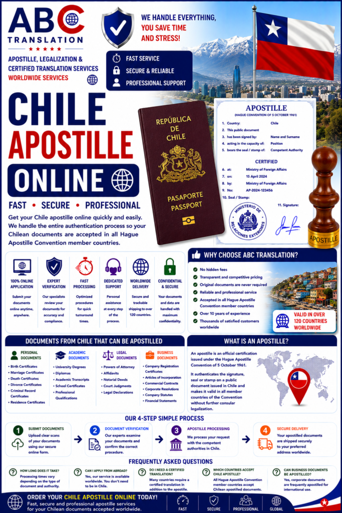 Chile apostille online