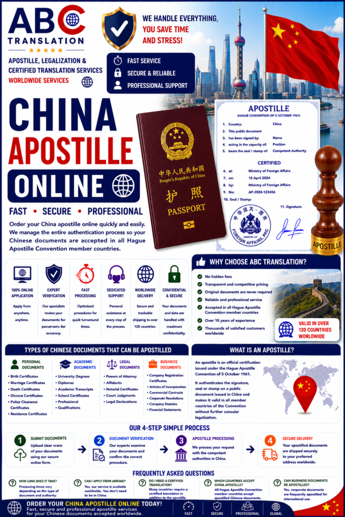 China apostille online