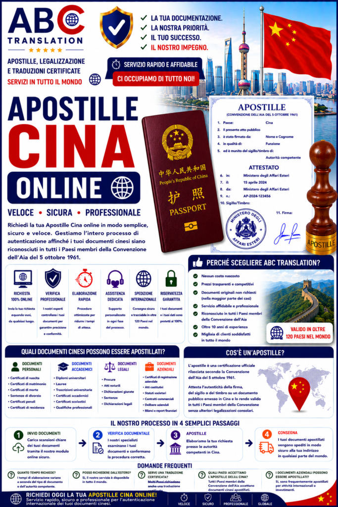 Apostille Cina online