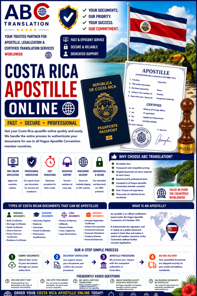 Costa Rica apostille online