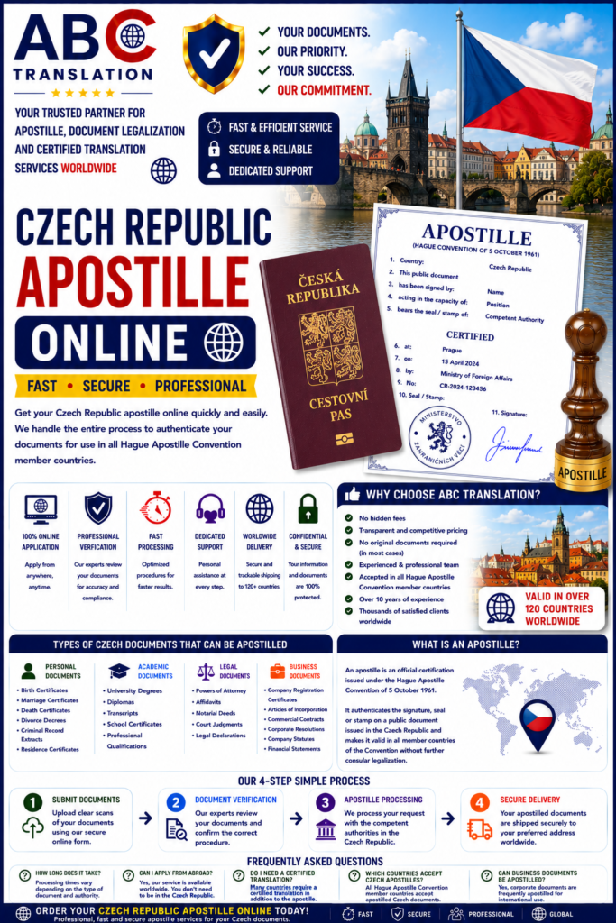 Czech Republic apostille online