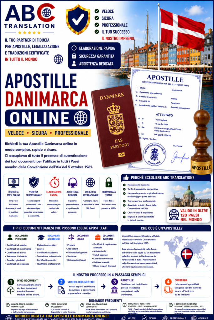 Apostille Danimarca online