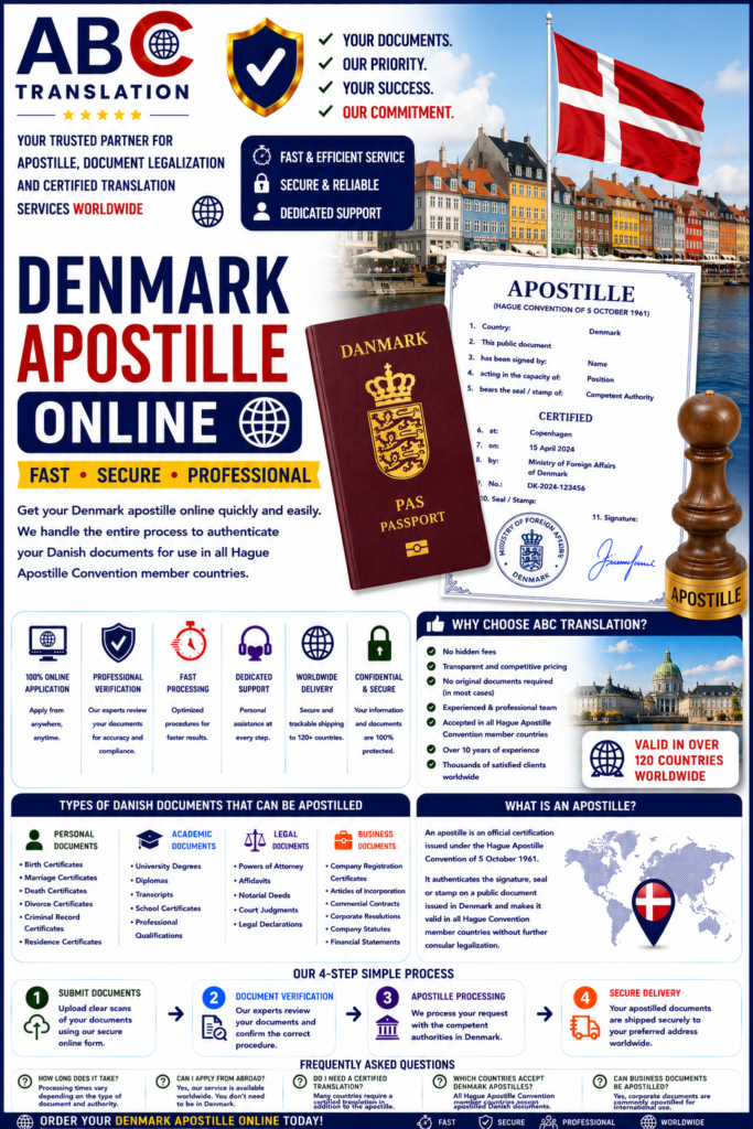 Denmark apostille online