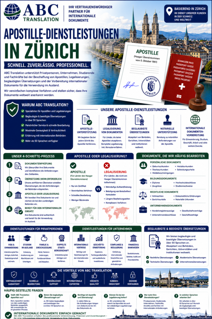 Apostille-Dienstleistungen in Zürich