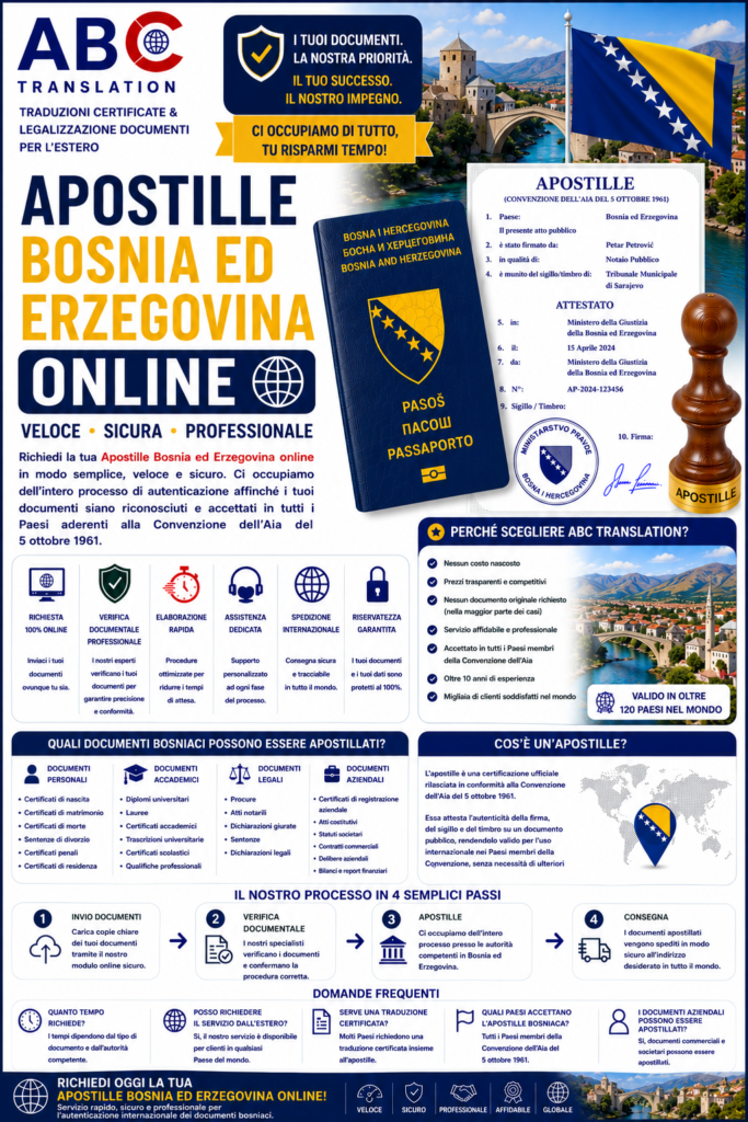 Apostille Bosnia ed Erzegovina online