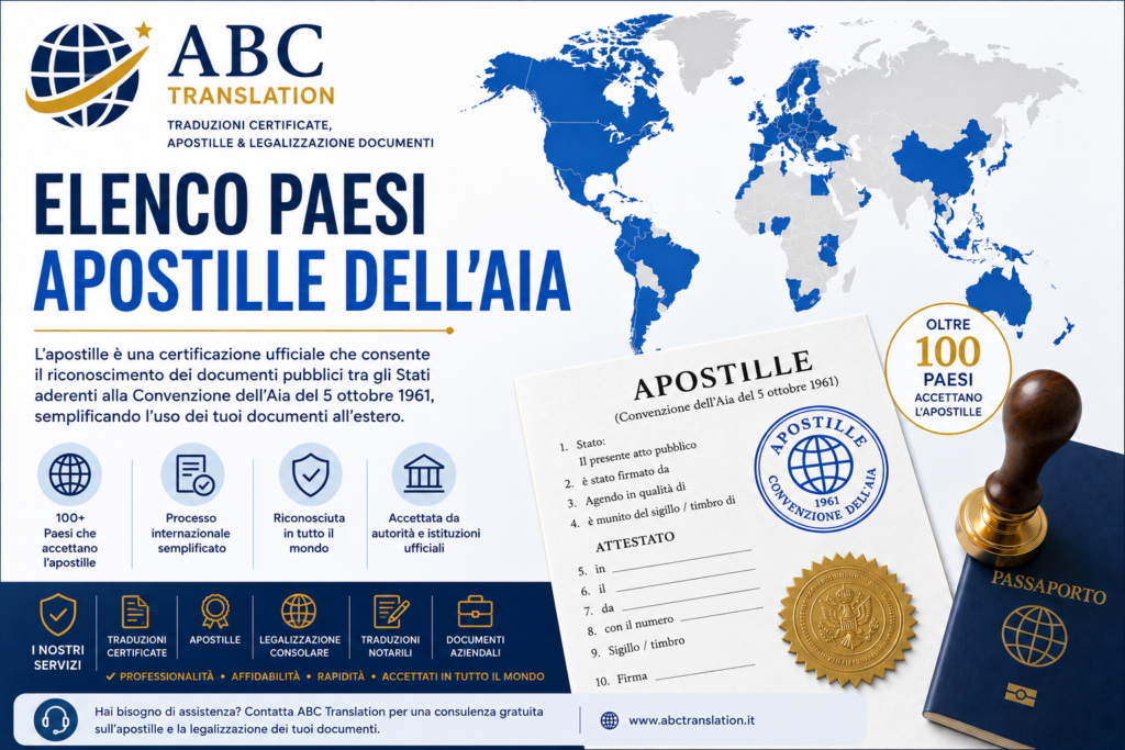 Elenco Paesi Apostille dell'Aia