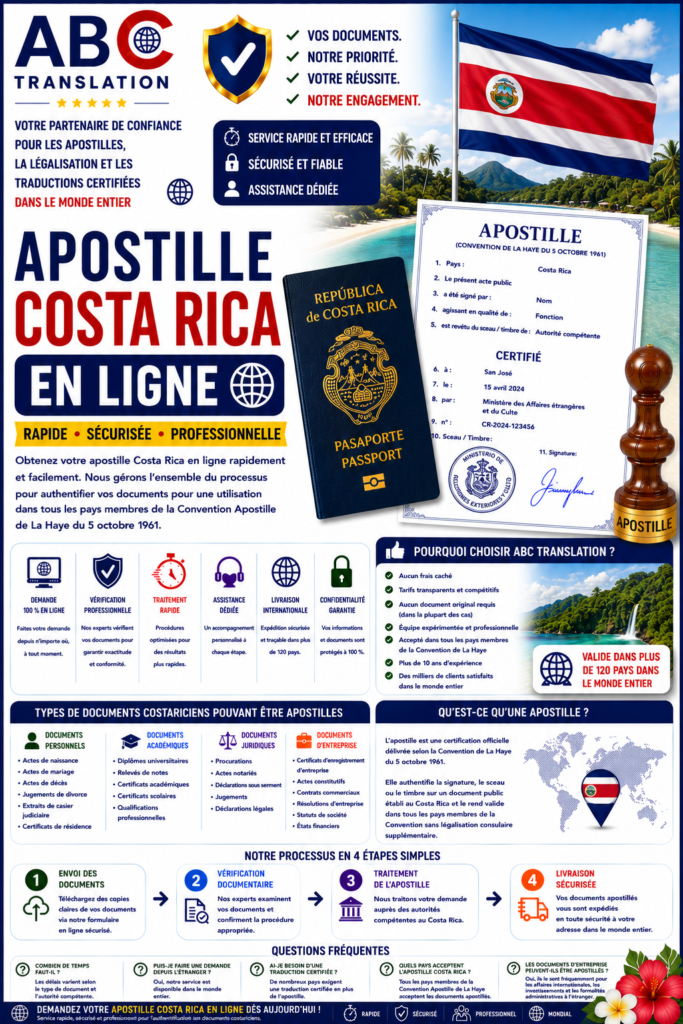 Apostille Costa Rica en ligne