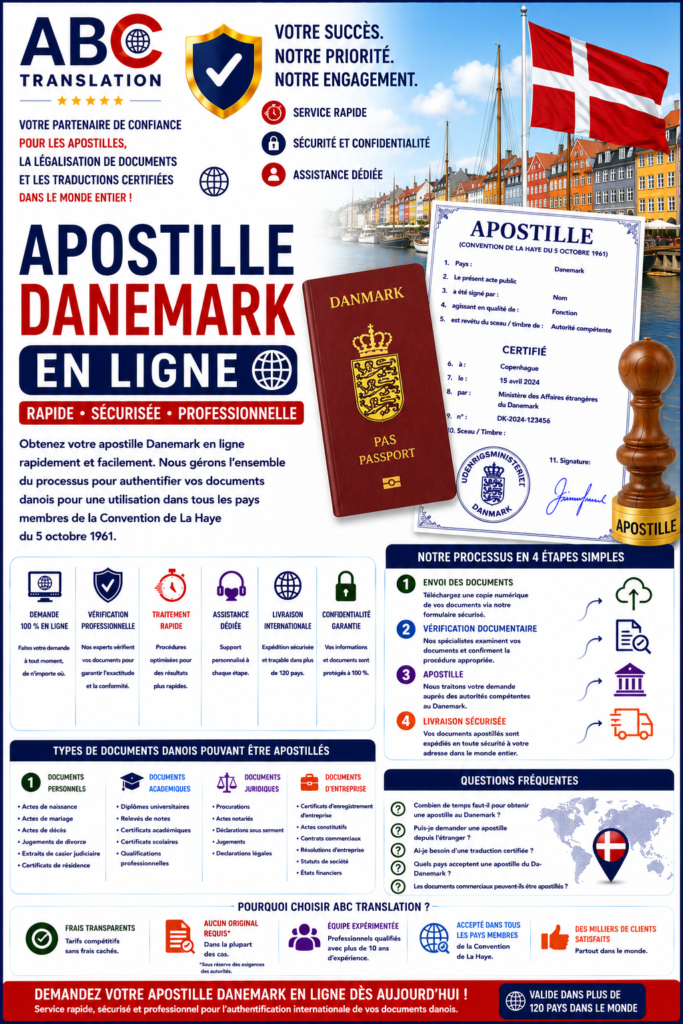 Apostille Danemark en ligne