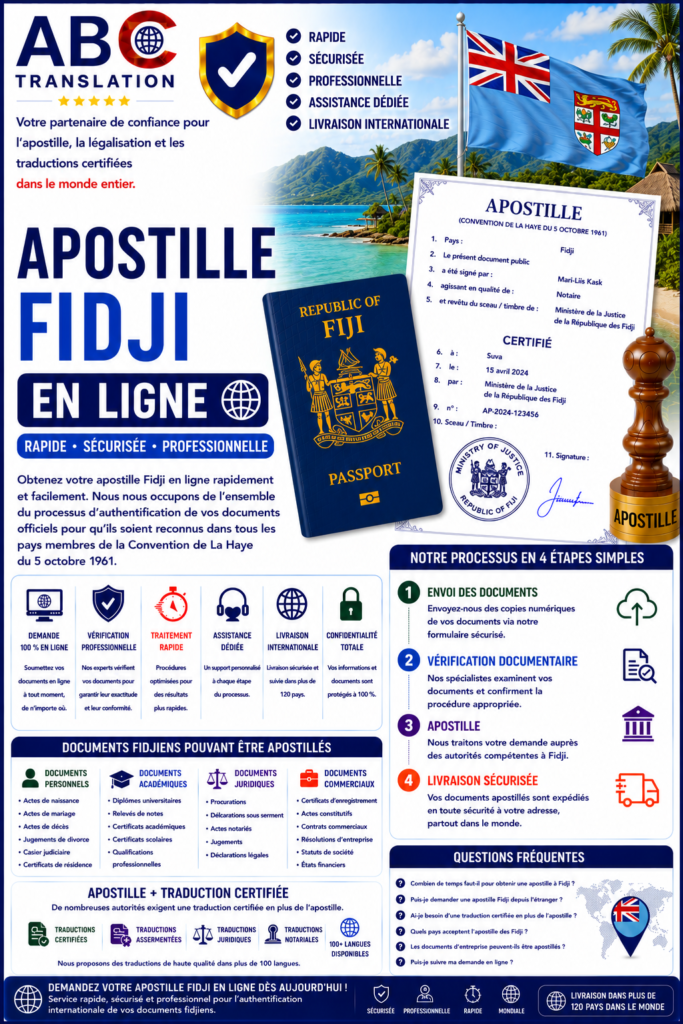 Apostille Fidji en ligne