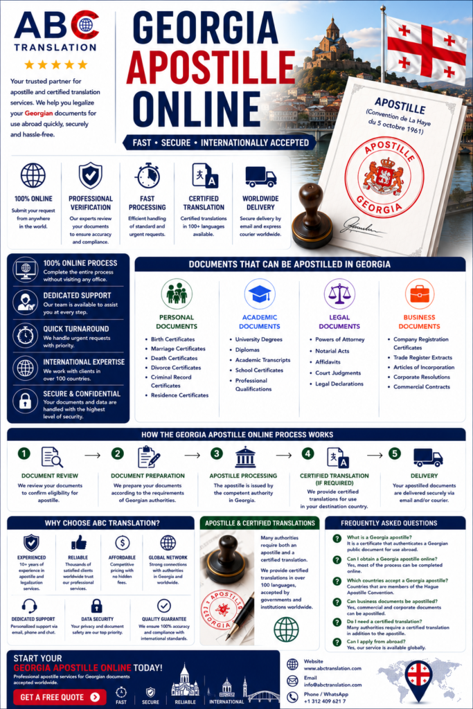 Georgia Apostille Online